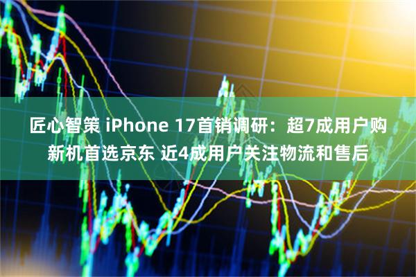 匠心智策 iPhone 17首销调研：超7成用户购新机首选京东 近4成用户关注物流和售后