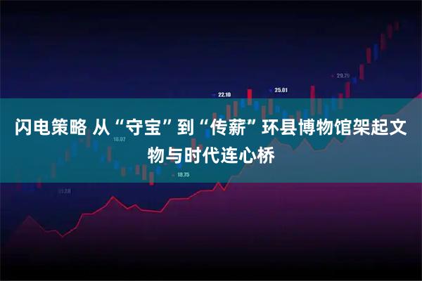 闪电策略 从“守宝”到“传薪”环县博物馆架起文物与时代连心桥