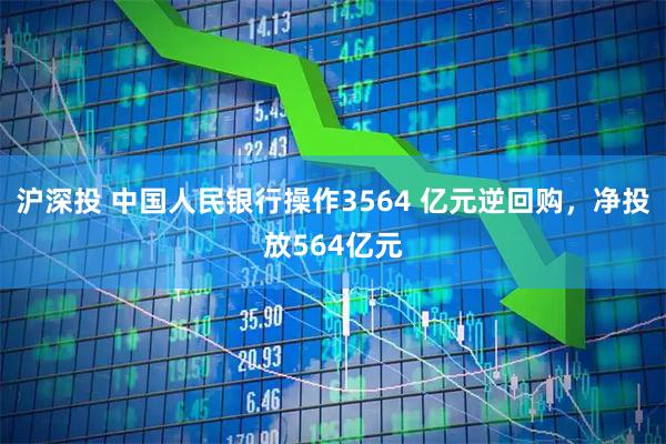 沪深投 中国人民银行操作3564 亿元逆回购，净投放564亿元