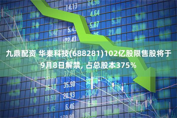 九鼎配资 华秦科技(688281)102亿股限售股将于9月8日解禁, 占总股本375%